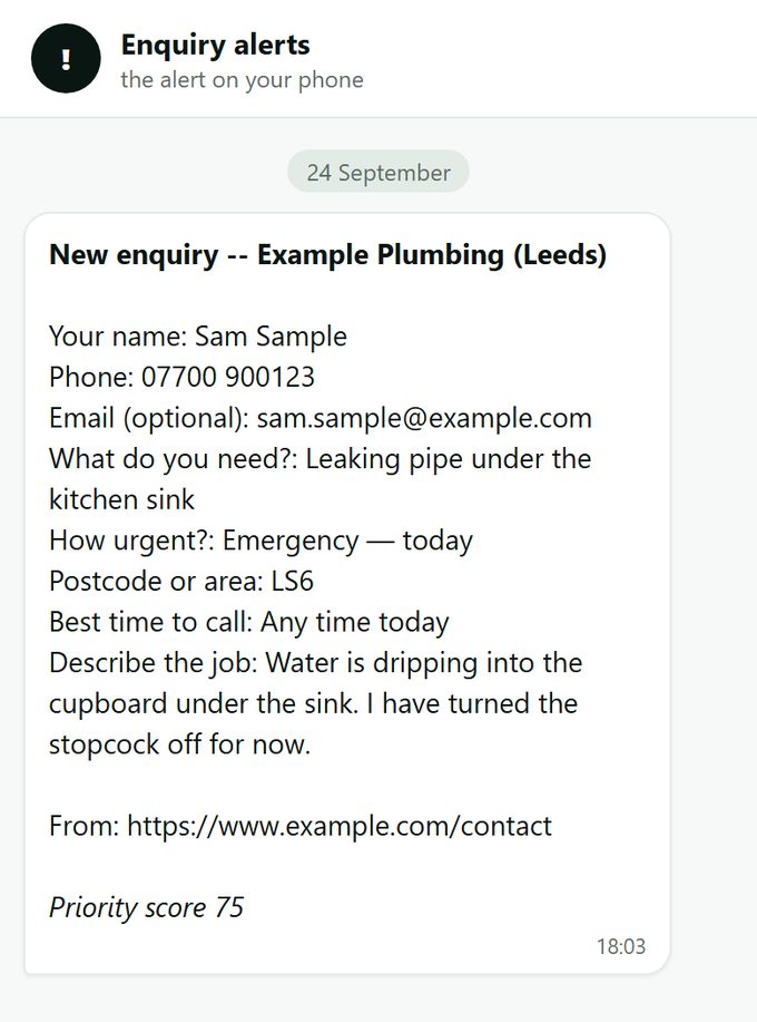 A chat message on a phone: New enquiry -- Example Plumbing (Leeds), followed by Sam Sample's answers, the page it came from, and Priority score 75.